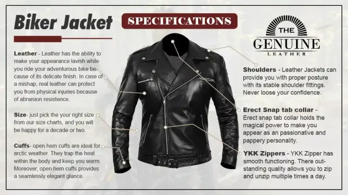 Information of Biker Leather Jacket