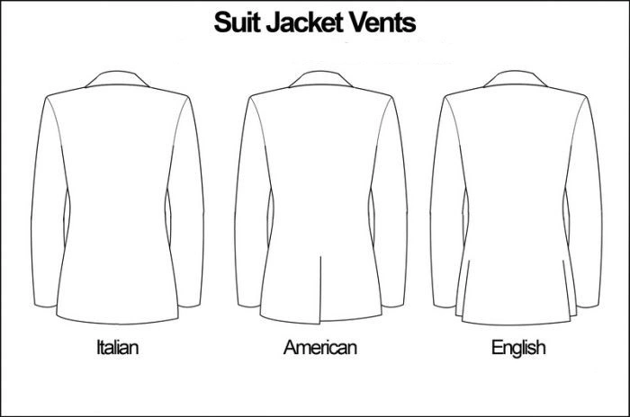 Mens Blazers Vents