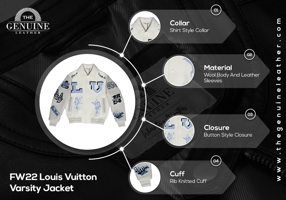 FW22 Louis Vuitton Varsity Jacket