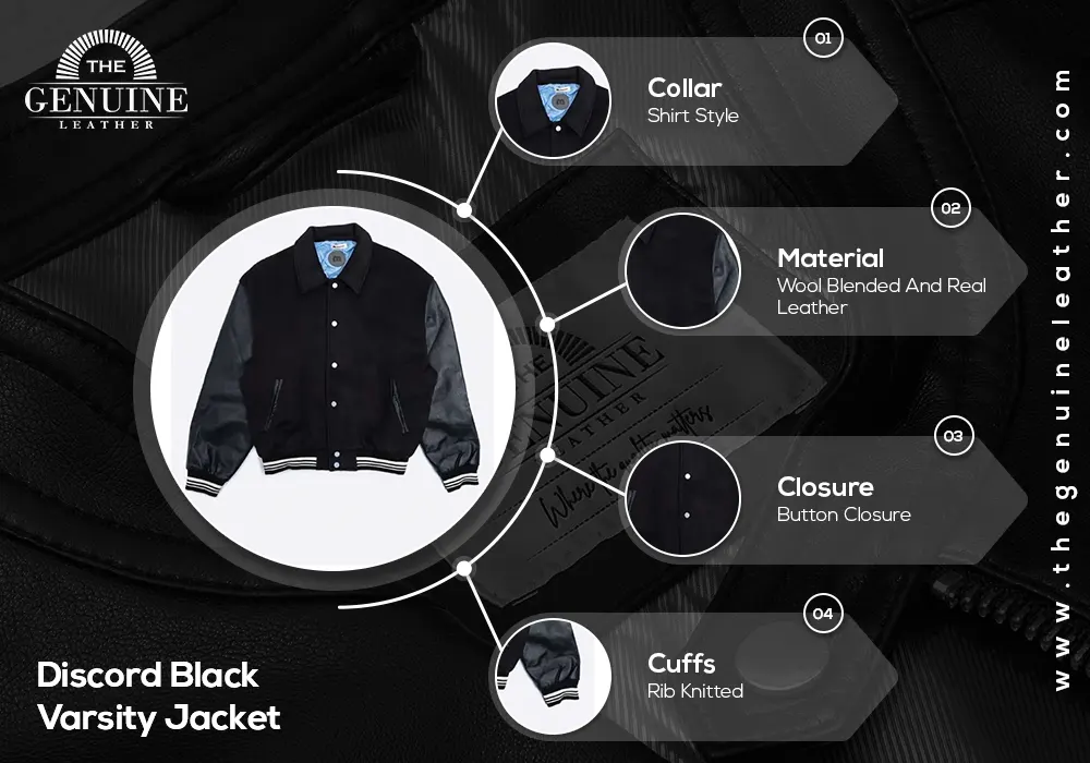 Discord Black Varsity Jacket