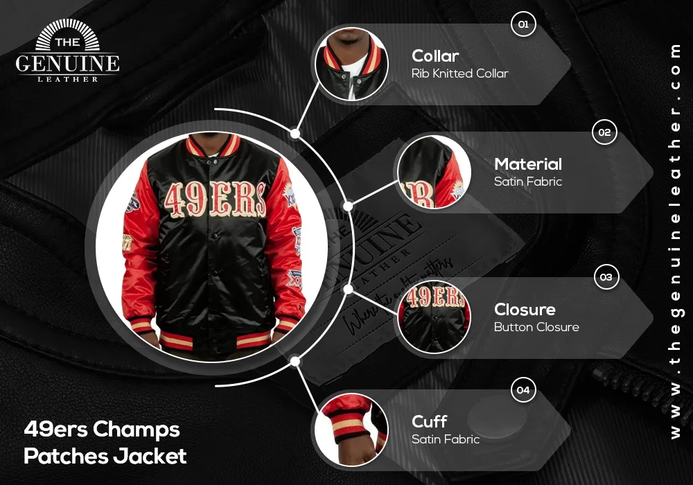 49ers Champs Patches Jacket