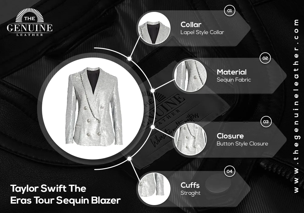 Taylor Swift Green Sequin Jacket - Paragon Jackets